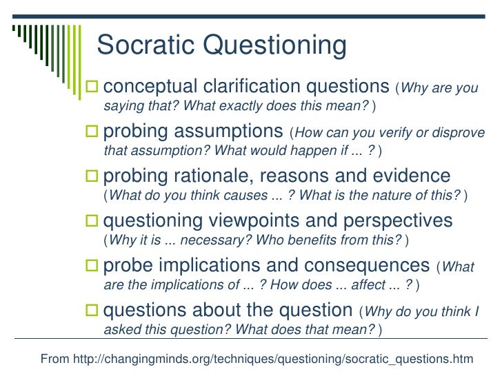 socratic method 2 essay Get access to socratic method essays only from anti essays listed results 1 - 30 get studying today and get the grades you want only at antiessayscom. socratic method 2 essay Get access to socratic method essays only from anti essays listed results 1 - 30 get studying today and get the grades you want only at antiessayscom.